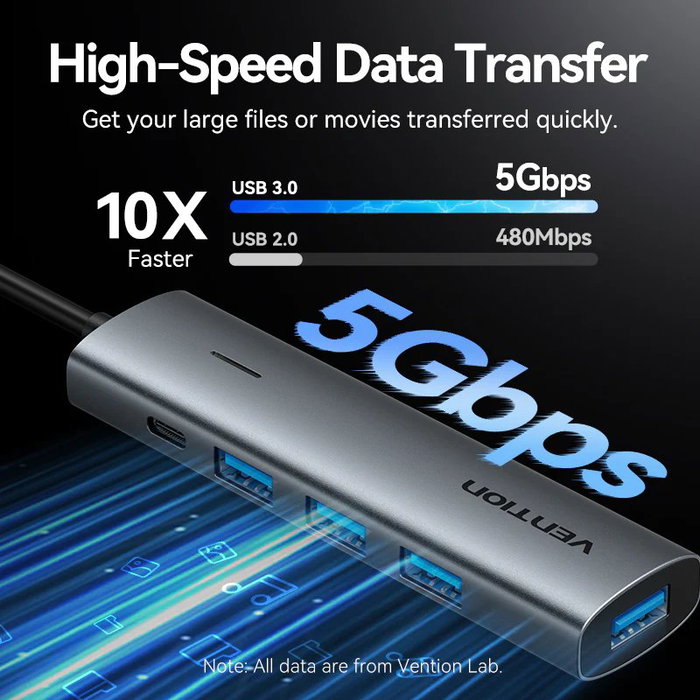 Vention Hub USB Tipo-C 3.0 TGZHB 3xUSB 1xUSB-C PD Gris